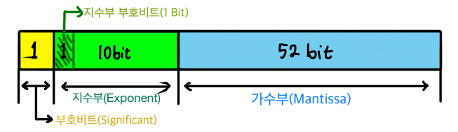 printf_float_image2