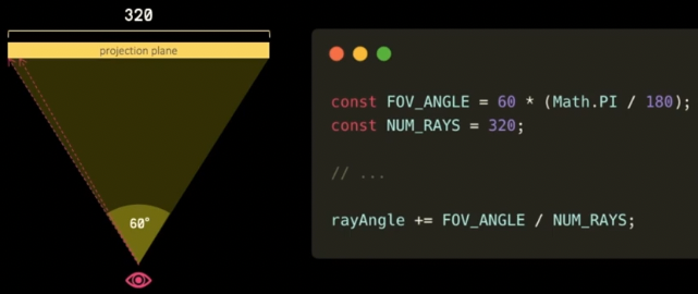 use_degree_in_cub3d