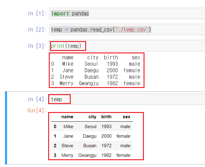 jupyter_character